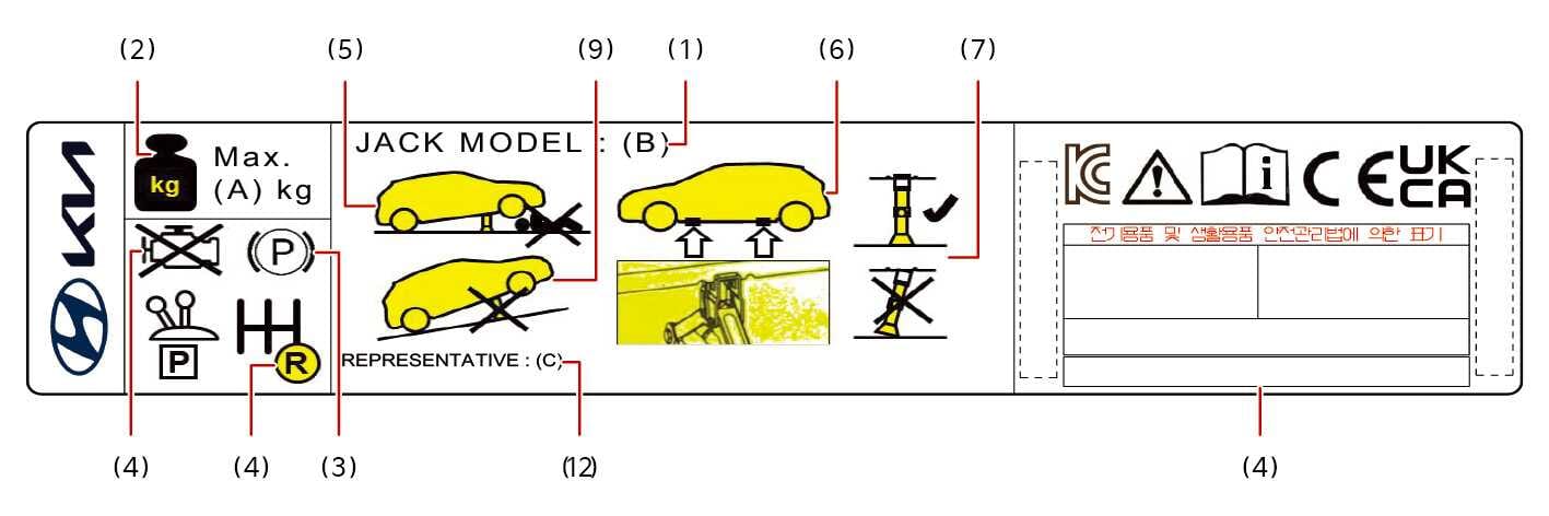 2026 Kia Tasman Jack label Type A image. Features icons and yellow car diagrams showing the model name (1), max load (2), and lifting points (6). It warns to use the jack on firm level ground (9). Describes safety precautions for using the jack.