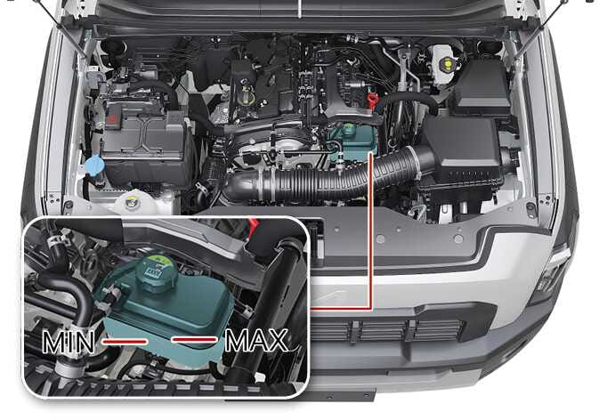 2026 Kia Tasman intercooler coolant reservoir image. The reservoir is highlighted in teal within the engine compartment. A detailed view shows the tank with MIN and MAX labels marked by red lines. Describes the location of the reservoir and how to check the coolant level.
