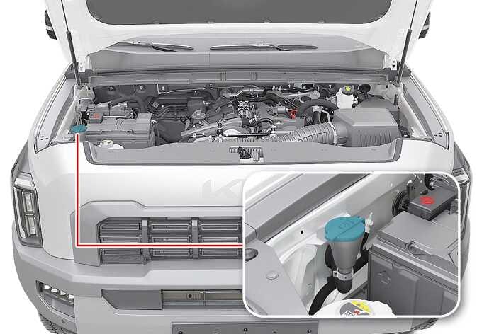 2026 Kia Tasman washer fluid reservoir location image. The open engine compartment is displayed, with a red line indicating the location of the washer fluid inlet on the left side. A magnified inset shows the reservoir with a blue cap. Explains the function of locating the reservoir for refilling washer fluid.