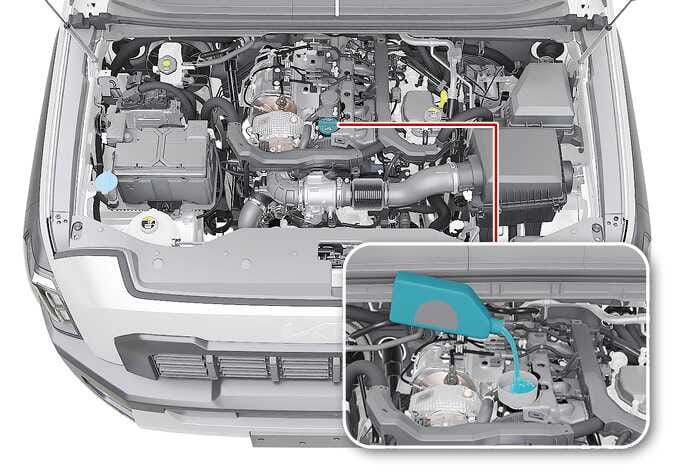 2026 Kia Tasman Smartstream D2.2 engine oil replenishment image. The engine compartment is displayed with the oil filler location indicated. A detailed inset view shows a container highlighted in teal pouring oil into the filler opening. This describes the process of replenishing the engine oil.