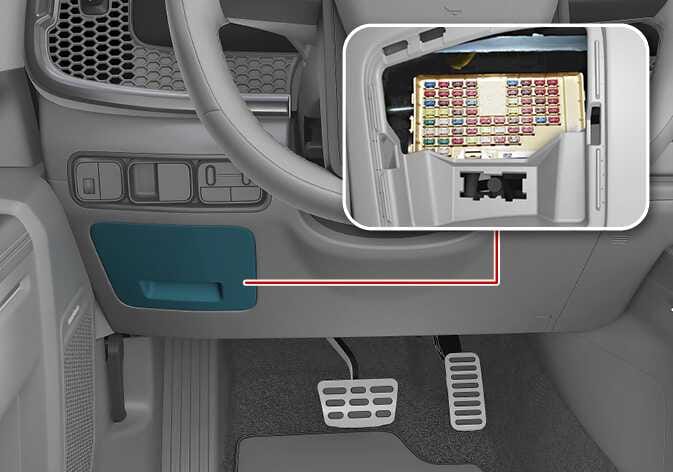 2026 Kia Tasman driver's side fuse panel image. The panel cover on the lower dashboard left of the steering wheel is highlighted in teal. A red line connects it to an inset showing the internal fuse block and puller tool. Explains the location and internal view of the fuse panel.