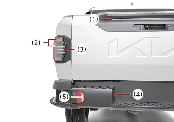 2026 Kia Tasman rear light position image. Numbered callouts indicate the locations of the high mounted stop lamp (1), tail lamp and stop lamp (2), rear turn signal lamp (3), license plate lamp (4), and backup lamp or rear fog lamp (5) on the vehicle's rear. Describes the arrangement and location of rear exterior lighting components.