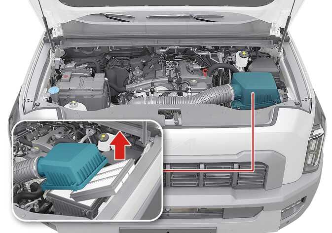 2026 Kia Tasman air cleaner filter replacement image. The air cleaner assembly is highlighted in teal within the engine bay. A close-up shows the cover being lifted with a red upward arrow, revealing the internal filter. Explains the function of opening the cover to replace the air cleaner filter.