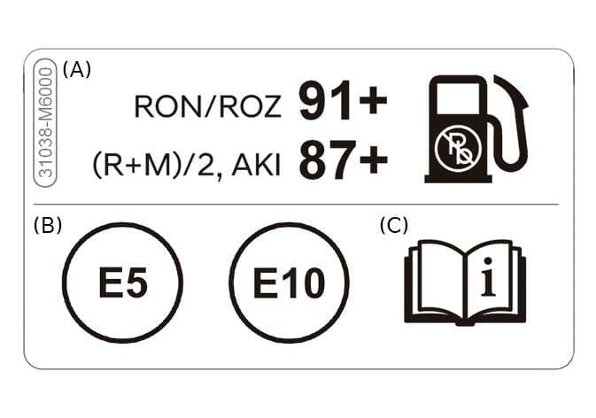 2026 Kia Tasman gasoline fuel label image. Callout (A) shows 'RON/ROZ 91+' and 'AKI 87+' with a no-lead symbol. Callout (B) displays 'E5' and 'E10' circles, and (C) shows a manual icon. Explains recommended octane ratings and fuel identifiers.