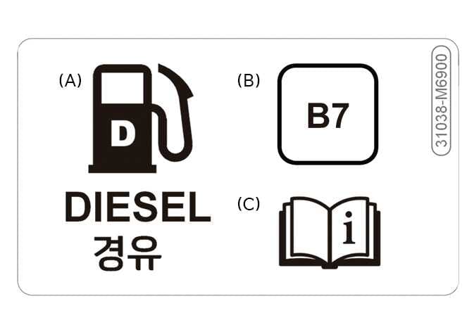 2026 Kia Tasman diesel fuel label image. (A) shows a fuel pump icon with 'D' and 'DIESEL' text. (B) displays a square symbol with 'B7' inside. (C) depicts an open book icon with 'i'. This label identifies the correct diesel fuel type and instructs to refer to the manual for details.