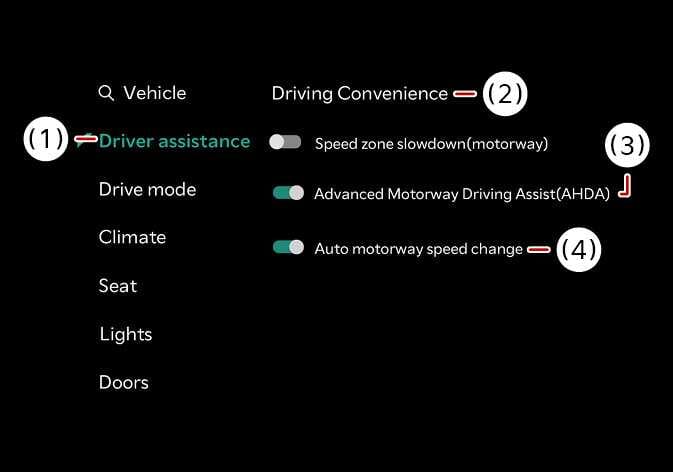 2026 Kia Tasman Driver assistance settings screen image. The screen displays '(1) Driver assistance' selected in green and '(2) Driving Convenience' options. Callouts indicate '(3) Advanced Motorway Driving Assist(AHDA)' and '(4) Lane change assist (motorway)' with active green switches. Explains how to set driving convenience functions.