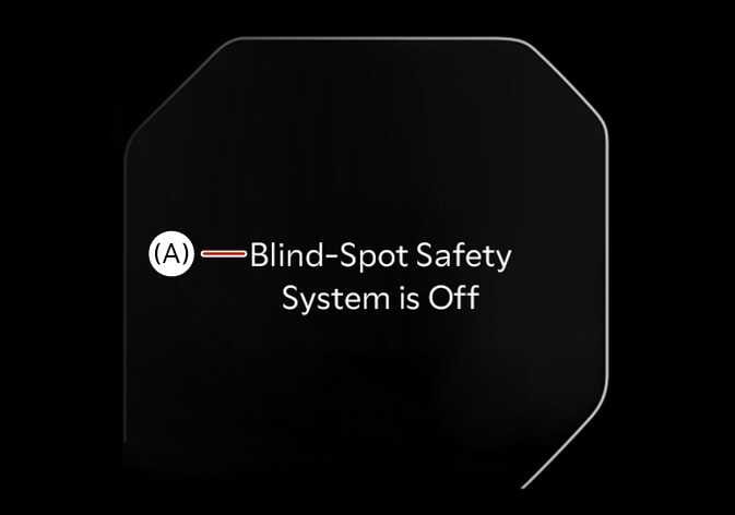 2026 Kia Tasman Blind-Spot Safety System warning message image. The screen displays the text 'Blind-Spot Safety System is Off' indicated by the callout marker (A). This explains the notification shown when the function is deactivated.