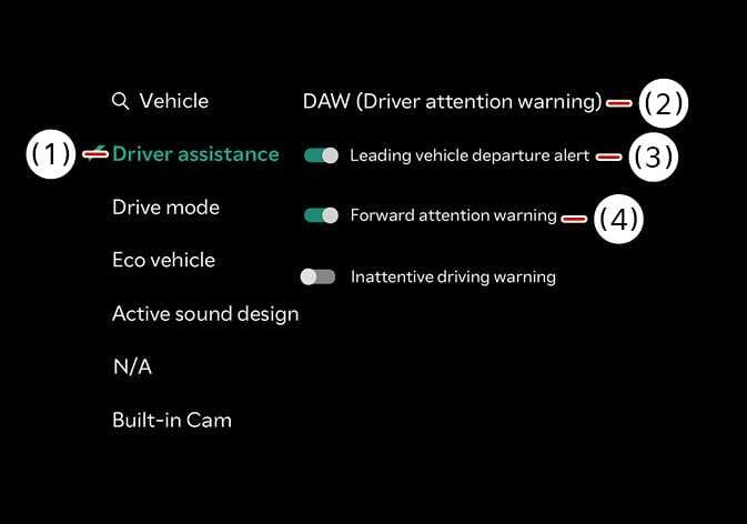 2026 Kia Tasman Driver Attention Warning settings screen image. The 'Driver assistance' (1) menu is selected, displaying 'DAW (Driver attention warning)' (2). It includes toggle switches for 'Leading vehicle departure alert' (3) and 'Forward attention warning' (4). This explains the function of configuring driver attention warning settings.