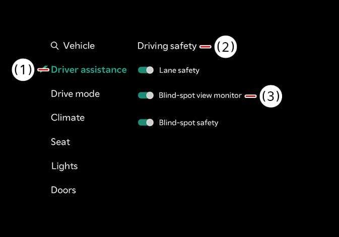 2026 Kia Tasman Blind-Spot View Monitor settings screen image. The infotainment display shows the 'Driver assistance' menu highlighted in teal text. Red lines connect callout numbers to the interface elements: (1) indicates the Driver assistance menu, (2) marks the Driving safety section, and (3) points to the Blind-spot view monitor toggle switch. This describes the function of activating the Blind-Spot View Monitor.