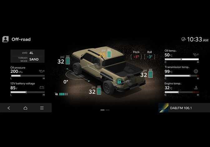 2026 Kia Tasman Off-road menu screen image. The infotainment display features a 3D vehicle model with tire pressure, pitch, and roll indicators. The side panels show 4WD status, oil pressure, battery voltage, and component temperatures. It illustrates the vehicle status monitoring interface for off-road driving.