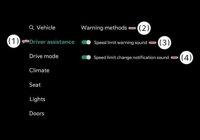 2026 Kia Tasman infotainment system Warning methods settings screen image. The screen displays 'Driver assistance' (1) selected in the menu. The 'Warning methods' (2) section shows toggle switches for 'Speed limit warning sound' (3) and 'Speed limit change notification sound' (4). Explains the settings for configuring speed limit warning sounds.