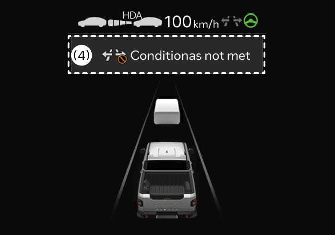 2026 Kia Tasman instrument cluster display image. The screen displays the message '(4) Conditions not met' next to a lane change icon with an orange prohibition symbol. This explains the notification displayed when the Highway Lane Change Assist function cannot operate despite using the turn signal lever.
