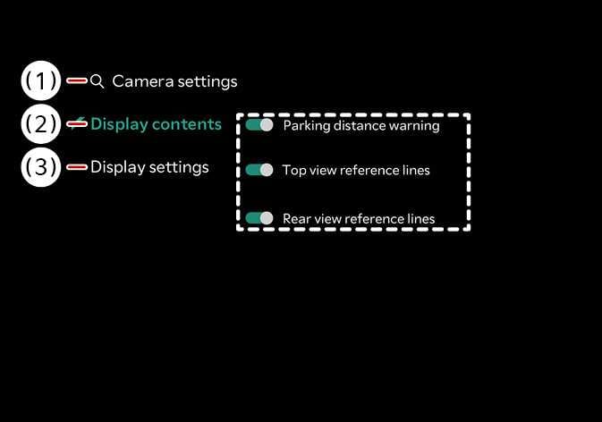 2026 Kia Tasman Camera settings screen image. The infotainment display shows the Camera settings menu. Numbered items indicate: (1) the 'Camera settings' header, (2) the 'Display contents' menu highlighted in teal, and (3) the 'Display settings' menu. A dashed box highlights the options for 'Display contents', showing toggle switches for 'Parking distance warning', 'Top view reference lines', and 'Rear view reference lines' in the on position. This explains the function of configuring the display options for the rear view monitor.