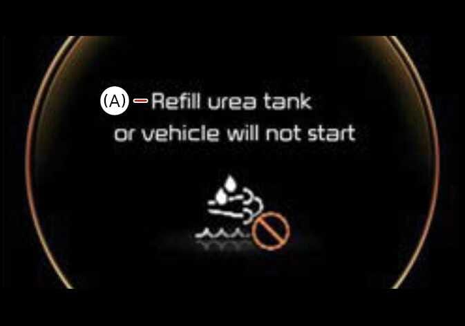 2026 Kia Tasman low urea solution warning message image. The screen displays the text 'Refill urea tank or vehicle will not start' marked by (A), above a urea system icon with an orange prohibition sign. Explains the warning indicating the vehicle will not start if the urea tank is not refilled.