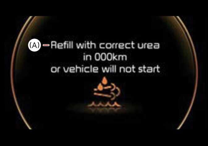 2026 Kia Tasman SCR system warning message image. The instrument cluster displays the text 'Refill with correct urea in 000km or vehicle will not start' indicated by callout (A), along with an orange urea warning icon. This explains the warning message appearing after driving 50 km with a malfunction, alerting that the vehicle will not start if the correct urea is not refilled.