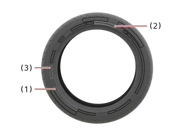 2026 기아 타스만 타이어 측면 표시 이미지입니다. 타이어 옆면에 (1) 타이어의 형식, (2) 타이어 제조일, (3) 규격 타이어 품질 등급 위치가 붉은색 선으로 표시되어 있습니다. 타이어 교체 및 점검 시 확인해야 할 정보의 위치를 설명합니다.
