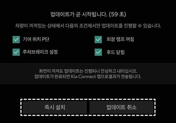 2026 기아 타스만 소프트웨어 업데이트 준비 화면 이미지입니다. 화면 상단에 '업데이트가 곧 시작됩니다' 문구와 남은 시간이 표시되고, 기어 위치 P단, 주차브레이크 설정 등 업데이트 조건 항목이 나열되어 있습니다. 하단의 '즉시 설치' 버튼과 '업데이트 취소' 버튼이 흰색 점선 박스로 강조되어 있습니다. 업데이트를 바로 시작하거나 취소하는 기능을 설명합니다.