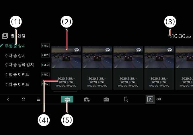 2026 기아 타스만 빌트인 캠 화면 구성 이미지입니다. (1) 탭 메뉴, (2) 녹화된 영상 썸네일 목록, (3) 상태 표시등, (4) 영상의 날짜 및 시간, (5) 하단 메뉴 구성이 번호로 표시되어 있습니다. 주행 중 상시 항목과 하단 AUTO 버튼이 청록색으로 강조되어 있으며, 빌트인 캠의 주요 인터페이스와 각 영역의 기능을 설명합니다.