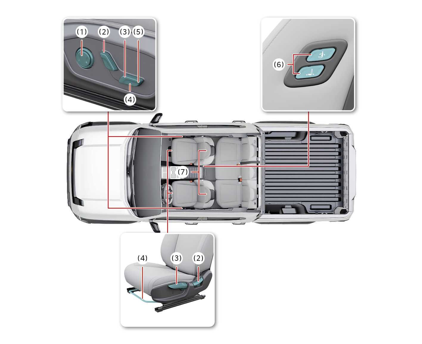 2026 기아 타스만 앞좌석 조절 장치 이미지입니다. 청록색으로 강조된 버튼과 화살표는 (1) 허리지지대, (2) 등받이 각도, (3) 높낮이, (4) 전후 위치, (5) 쿠션 틸트, (6) 동승석 워크인 디바이스, (7) 헤드레스트를 나타냅니다. 스위치를 조작하여 좌석 위치를 조절하는 기능을 설명합니다.