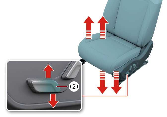 2026 기아 타스만 전동식 좌석 높낮이 조절 이미지입니다. 좌석 전체가 수직으로 이동하는 붉은색 화살표와, 청록색으로 강조된 조절 스위치 뒤쪽(2)을 위아래로 움직이는 상세도가 표시되어 있습니다. 스위치 뒤쪽을 조작하여 좌석 전체의 높이를 조절하는 기능을 설명합니다.