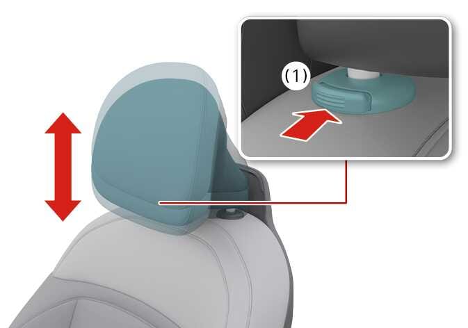 2026 기아 타스만 앞좌석 헤드레스트 높이 조절 이미지입니다. 청록색으로 강조된 헤드레스트 좌측에 수직 방향의 굵은 빨간색 화살표가 표시되어 있습니다. 우측 상단 상세도에는 청록색으로 강조된 잠금 해제 버튼(1)을 화살표 방향으로 누르는 동작이 묘사되어 있습니다. 버튼을 누른 상태에서 헤드레스트를 위아래로 움직여 높이를 조절하는 기능을 설명합니다.