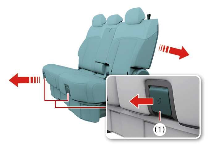 2026 기아 타스만 뒷좌석 전후 위치 조절 이미지입니다. 청록색으로 강조된 뒷좌석이 붉은색 화살표 방향으로 앞뒤로 이동하는 모습입니다. 상세도에는 좌석 쿠션 앞쪽의 조절 레버(1)와 조작 방향을 지시하는 붉은색 화살표가 있습니다. 레버를 당겨 좌석의 전후 위치를 조절하는 기능을 설명합니다.