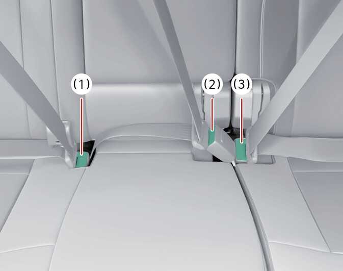 2026 기아 타스만 뒷좌석 안전벨트와 버클 체결 이미지입니다. 뒷좌석 시트의 안전벨트 버클이 청록색으로 강조되어 있습니다. (1)번은 뒷좌석 오른쪽, (2)번은 중앙, (3)번은 왼쪽 안전벨트 체결용 버클을 나타냅니다. 각 좌석에 맞는 올바른 버클 위치를 설명합니다.