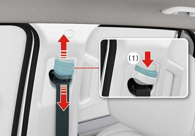 2026 기아 타스만 앞좌석 안전벨트 높이 조절 이미지입니다. 안전벨트 고정 장치를 위아래로 움직이는 붉은색 화살표와, 청록색으로 강조된 잠금 버튼(1)을 누르는 동작을 지시하는 상세도가 포함되어 있습니다. 버튼을 눌러 안전벨트의 어깨 높이를 체형에 맞게 조절하는 기능을 설명합니다.