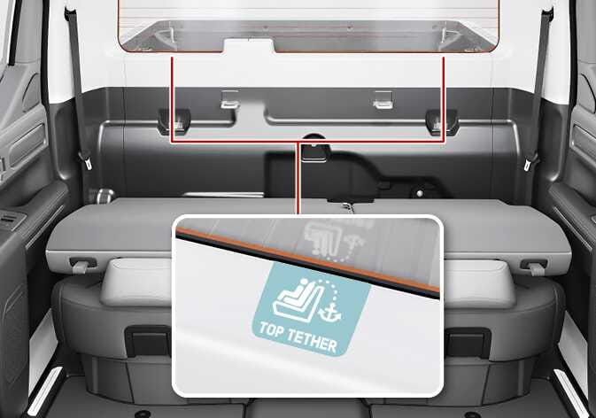 2026 기아 타스만 어린이 보조 시트 상부 부착구 위치 이미지입니다. 뒷좌석 등받이 뒤쪽 패널에 위치한 고정 고리 위치를 붉은색 실선으로 안내하고 있습니다. 하단 상세도에는 'TOP TETHER' 문구와 카시트 앵커 아이콘이 그려진 라벨이 확대되어 표시됩니다. 어린이 보조 시트 고정을 위한 상부 부착구의 정확한 위치와 식별 라벨을 확인하는 기능을 설명합니다.