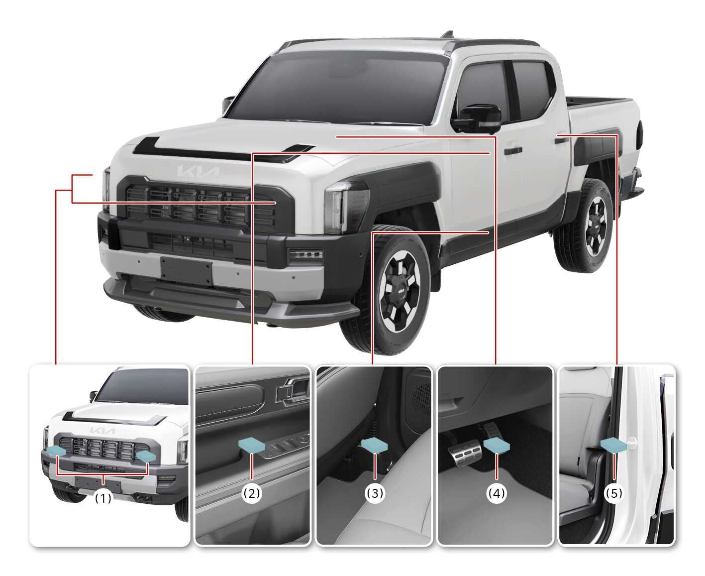 2026 기아 타스만 에어백 충돌 센서 위치 이미지입니다. 차량 각 부위에 장착된 센서를 붉은색 선으로 연결하여 하단에 확대해 보여줍니다. 청록색으로 강조된 (1)번 정면 충돌 센서, (2)번 압력 감지 측면 충돌 센서, (3)번과 (5)번 가속도 감지 측면 충돌 센서, (4)번 에어백 제어 모듈 및 전복 센서가 표시되어 있습니다. 차량의 충돌을 감지하는 센서들의 장착 위치를 설명합니다.