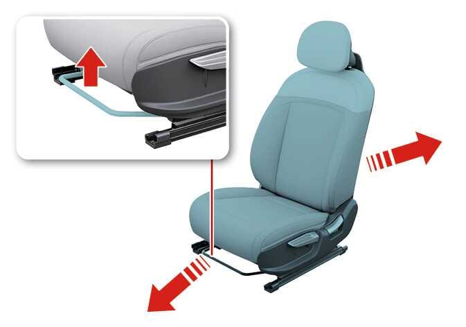 2026 기아 타스만 앞좌석 전후 위치 조절 이미지입니다. 시트 하단에 청록색으로 강조된 조절 레버가 있고, 좌측 상단 상세도에는 레버를 위로 당기는 붉은색 화살표가 있습니다. 시트 양옆에는 앞뒤 이동 방향을 나타내는 붉은색 화살표가 표시되어 있으며, 레버를 당겨 시트의 전후 위치를 조절하는 기능을 설명합니다.