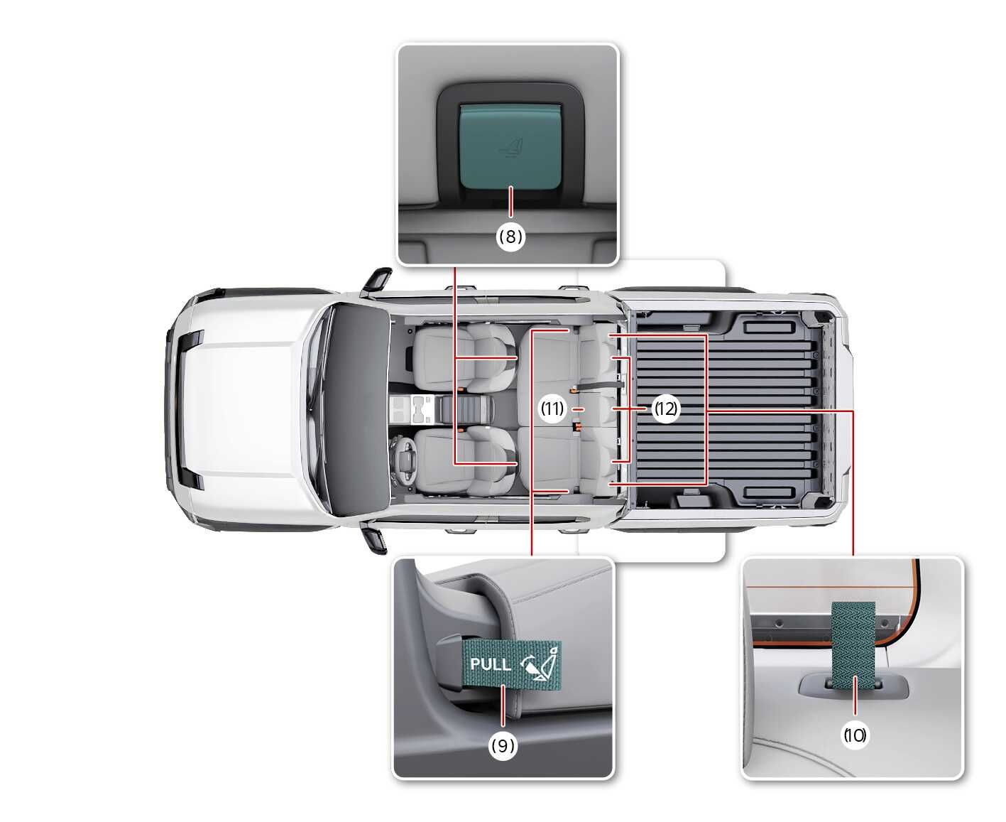 2026 기아 타스만 뒷좌석 조절 장치 및 적재함 이미지입니다. 차량 평면도에 붉은색 선으로 위치를 표시하고 주요 부품을 확대했습니다. (8)번은 등받이 상단 레버, (9)번은 'PULL' 문구가 있는 청록색으로 강조된 팁업 스트랩, (10)번은 등받이 뒤쪽 스트랩을 보여줍니다. (11)번은 뒷좌석 암레스트, (12)번은 적재함을 가리킵니다. 뒷좌석 시트 폴딩 및 팁업 기능을 위한 조작부 위치를 설명합니다.