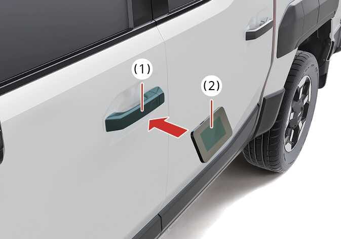 2026 기아 타스만 디지털 키 2 터치 제어 이미지입니다. 청록색으로 강조된 도어 손잡이 인증 패드(1)와 스마트폰(2)이 있습니다. 붉은색 화살표가 스마트폰을 손잡이 방향으로 접촉하도록 지시합니다. 스마트폰의 NFC 안테나를 도어 손잡이에 터치하여 도어를 잠그거나 잠금 해제하는 기능을 설명합니다.