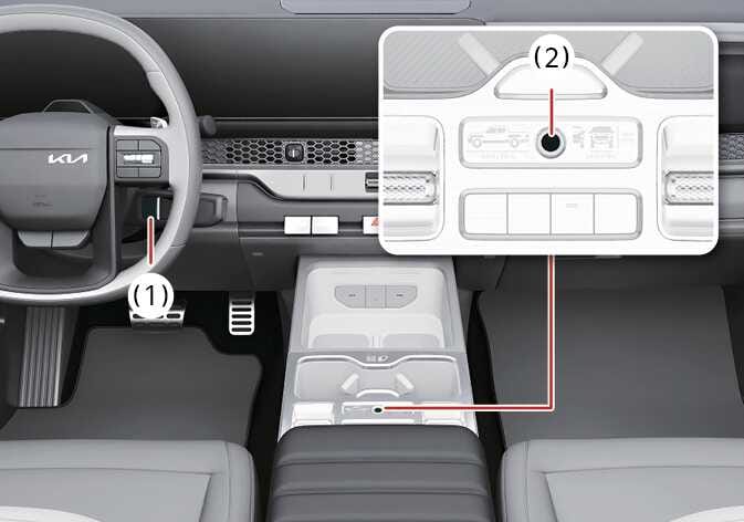 2026 기아 타스만 차량 시동 이미지입니다. 스티어링 휠 우측 하단의 시동 버튼(1)과 센터 콘솔의 지문 인식 센서(2) 위치를 나타냅니다. 우측 상단에는 지문 인식 센서(2)의 상세 확대도가 포함되어 있습니다. 지문 인증을 통해 차량 시동을 거는 장치의 위치와 기능을 설명합니다.