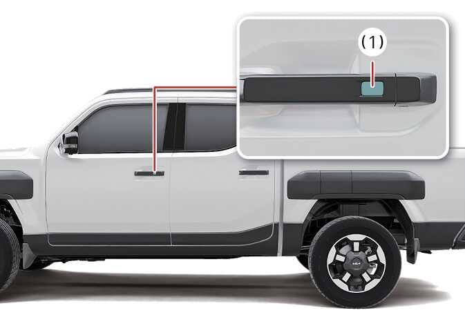 2026 기아 타스만 버튼 타입 도어 잠금/잠금 해제 버튼 이미지입니다. 차량 측면 모습과 함께 앞좌석 실외 도어 손잡이를 확대한 상세도가 포함되어 있습니다. 상세도에는 청록색으로 강조된 사각형 버튼(1)이 표시되어 있습니다. 실외 도어 손잡이의 버튼을 눌러 도어를 잠그거나 잠금 해제하는 기능을 설명합니다.