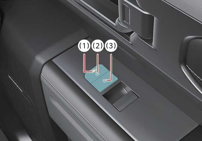 2026 기아 타스만 동승석 도어 잠금 및 해제 버튼 이미지입니다. 도어 트림에 위치한 조작부가 청록색으로 강조되어 있으며, (1)은 도어 잠금 해제 알림등, (2)는 도어 잠금 해제 버튼, (3)은 도어 잠금 버튼을 나타냅니다. 버튼을 눌러 차량 내부에서 도어 잠금을 설정하거나 해제하는 기능을 설명합니다.