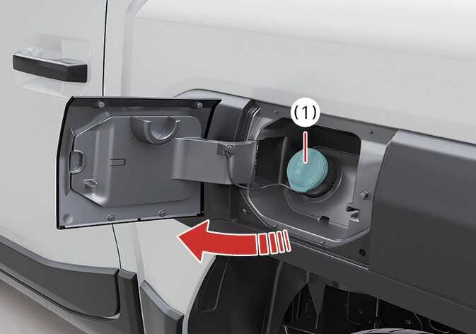 2026 기아 타스만 연료 주입구 이미지입니다. 청록색으로 강조된 연료 주입구 캡(1)과 이를 시계 반대 방향으로 회전시키는 붉은색 화살표가 표시되어 있습니다. 화살표 방향으로 캡을 돌려 여는 방법을 설명합니다.