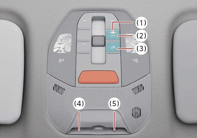 2026 기아 타스만 하이패스 시스템(ETCS) 이미지입니다. 오버헤드 콘솔 우측에 위치한 (1) LED, 청록색으로 강조된 (2) 전원 및 음량 조절 버튼, (3) 잔액 확인 버튼과 하단 슬롯 부위의 (4) 프로그램 입력 단자, (5) 카드 추출 버튼이 번호로 표시되어 있습니다. 하이패스 단말기의 각 부품 위치와 명칭을 확인하는 기능을 설명합니다.