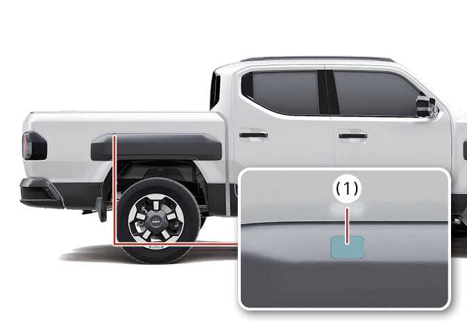 2026 기아 타스만 사이드 스토리지 열림 버튼 이미지입니다. 차량 후측면 펜더 부분과 해당 부위의 확대도가 표시되어 있습니다. 확대된 이미지에는 사이드 스토리지 상단에 위치한 열림 버튼(1)이 청록색으로 강조되어 있습니다. 버튼을 눌러 적재함 측면의 수납공간을 여는 기능을 설명합니다.