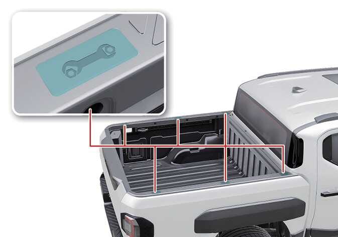 2026 기아 타스만 용품 장착 커팅 구조 이미지입니다. 적재함 상단 테두리의 특정 위치를 붉은색 선으로 연결하여 확대한 상세도가 포함되어 있습니다. 상세도에는 스패너 모양의 아이콘이 청록색으로 강조된 사각형 영역 안에 표시되어 있습니다. 커스터마이징 용품 장착 시 커팅할 수 있는 위치와 심벌을 확인하는 기능을 설명합니다.