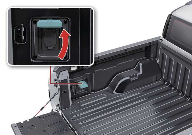 2026 기아 타스만 220 V 인버터 이미지입니다. 적재함 측면에 위치한 인버터 커버가 청록색으로 강조되어 있으며, 상세도에는 덮개를 위쪽으로 들어 올리는 동작을 붉은색 굽은 화살표로 안내하고 있습니다. 커버를 열어 가전제품 플러그를 연결할 수 있는 위치와 조작 방법을 설명합니다.