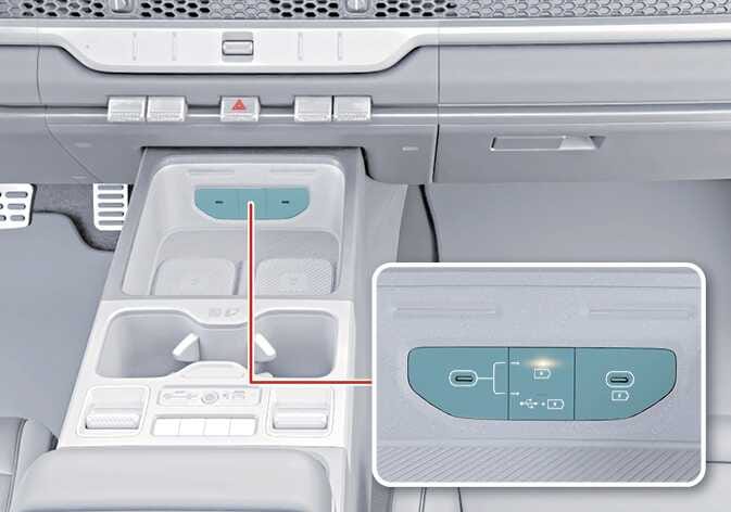 2026 기아 타스만 중앙 콘솔의 충전용 USB 단자 이미지입니다. 청록색으로 강조된 컵홀더 안쪽의 USB 단자 위치를 붉은색 선으로 연결하여 확대한 상세도가 포함되어 있습니다. 상세도에는 좌우측 USB-C 단자와 중앙의 모드 전환 버튼이 배치되어 있으며, 버튼에는 배터리와 USB 아이콘이 표시되어 있습니다. 버튼을 눌러 단자의 기능을 충전용 또는 미디어 연결용으로 변경하는 기능을 설명합니다.