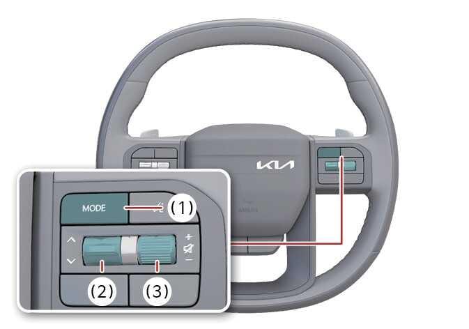 2026 기아 타스만 오디오 리모컨 이미지입니다. 스티어링 휠 좌측의 조작 버튼이 청록색으로 강조되어 있으며, 확대된 상세도에 각 버튼이 번호로 표시되어 있습니다. (1)은 MODE 버튼, (2)는 위아래 화살표가 있는 탐색 스위치, (3)은 음량 조절 및 음소거 스위치를 나타냅니다. 주행 중 오디오 모드 변경, 트랙 탐색, 음량을 조절하는 기능을 설명합니다.