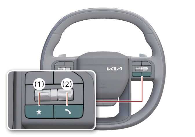2026 기아 타스만 블루투스 핸즈프리 버튼 이미지입니다. 스티어링 휠 좌측의 청록색으로 강조된 별 모양 사용자 버튼(1)과 수화기 모양 통화 및 종료 버튼(2)을 확대한 상세도가 포함되어 있습니다. 운전 중 편리하게 통화 기능을 제어하는 버튼 구성을 설명합니다.