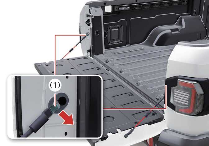 2026 기아 타스만 테일게이트 케이블 분리 이미지입니다. 테일게이트를 지지하는 케이블 연결 부위의 상세도가 포함되어 있습니다. 청록색으로 강조된 납작한 도구를 케이블 클립(1)에 끼워 굵은 빨간색 화살표 방향으로 젖히는 모습을 나타냅니다. 도구를 이용하여 케이블 클립을 분리하는 방법을 설명합니다.
