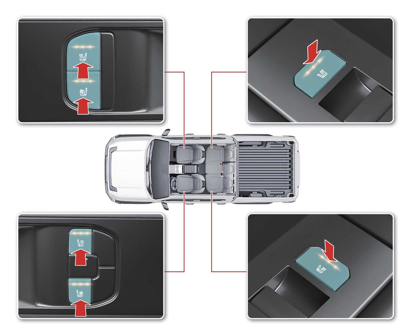 2026 기아 타스만 열선 및 통풍 시트 조작 버튼 이미지입니다. 실내 평면도와 연결된 상세도는 각 도어의 청록색으로 강조된 버튼을 보여줍니다. 붉은색 화살표 방향으로 버튼을 눌러 앞좌석은 열선과 통풍을, 뒷좌석은 열선 기능을 켜고 끄는 작동 방법을 설명합니다.