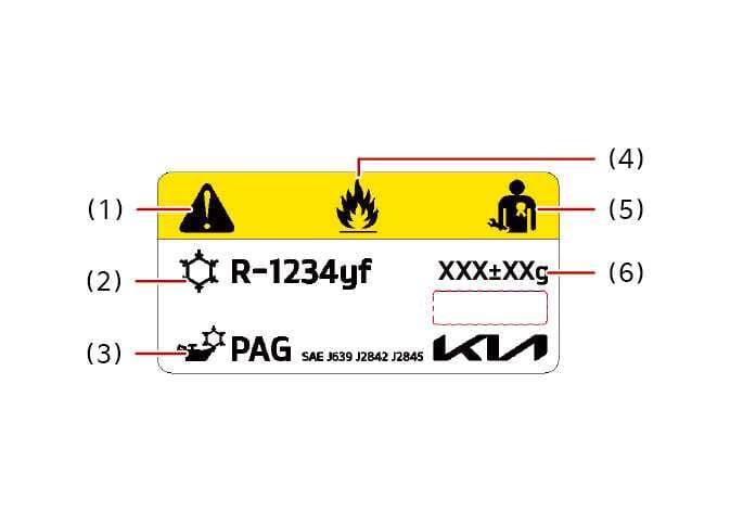 2026 기아 타스만 에어컨 냉매 라벨 이미지입니다. 노란색 배경 상단에 주의(1), 가연성 냉매(4), 정비 자격증이 있는 기술자 정비 필요(5)를 나타내는 아이콘이 있습니다. 하단에는 냉매 종류(2), 냉동기유 분류(3), 냉매량(6) 정보가 텍스트와 기호로 표시되어 있습니다. 차량에 적용된 냉매 사양과 주의사항을 안내하는 기능을 설명합니다.