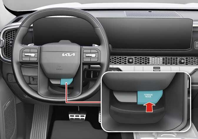 2026 기아 타스만 험로 주행 모드 조작 버튼 이미지입니다. 스티어링 휠 하단 중앙에 위치한 버튼이 청록색으로 강조되어 있으며, 우측 하단 상세도에는 'TERRAIN MODE' 문구가 표기된 버튼을 위쪽으로 누르는 동작을 지시하는 붉은색 화살표가 표시되어 있습니다. 버튼을 조작하여 험로 주행 모드로 진입하거나 모드를 변경하는 기능을 설명합니다.