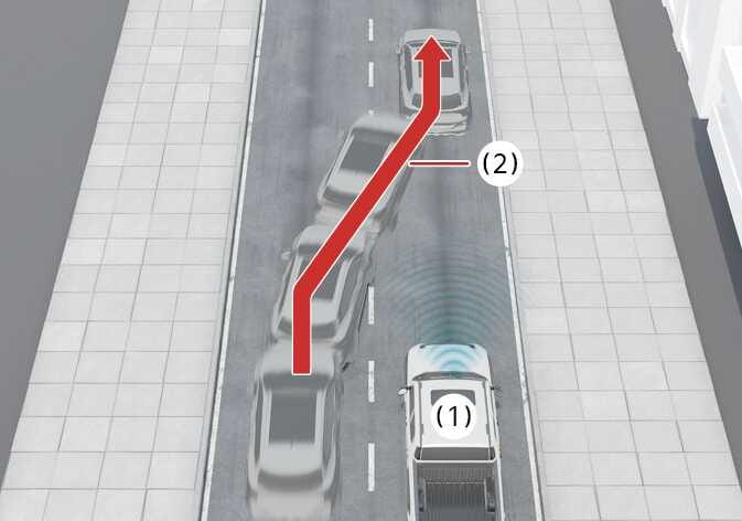 2026 기아 타스만 회피 조향 보조 작동 이미지입니다. 주행 중인 차량(1)이 전방 차량과의 충돌을 피하기 위해 빨간색 화살표(2) 경로로 이동하는 모습을 나타냅니다. 충돌 위험 시 조향을 제어하여 사고를 방지하는 기능을 설명합니다.