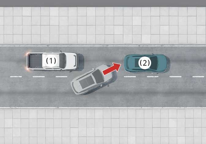 2026 기아 타스만 전방 차량 출발 알림 기능 작동 제한 이미지입니다. 흰색 트럭인 자차(1)와 청록색 SUV인 전방 차량(2) 사이로 회색 차량이 붉은색 화살표 방향으로 끼어드는 상황입니다. 차량 끼어들기 시 기능이 정상적으로 작동하지 않을 수 있음을 설명합니다.